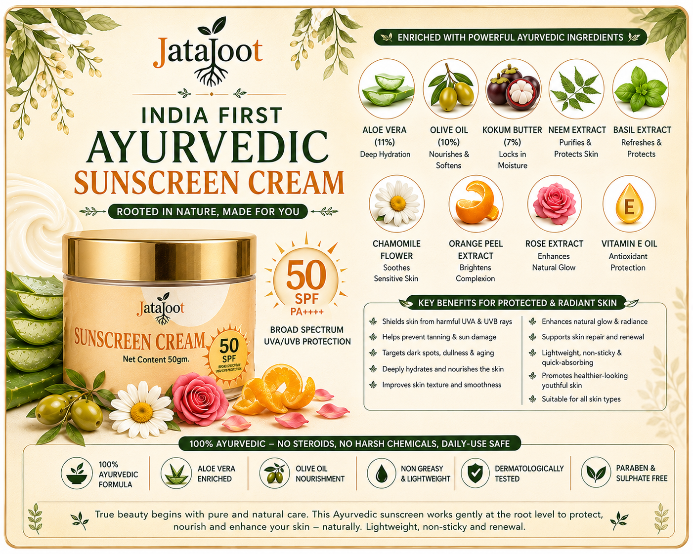 Ayurvedic Aloe Vera And Orange Peel Extract Sunscreen Cream